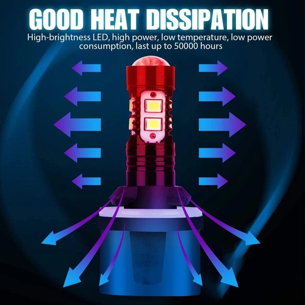 LED Fog Light Driving Bulbs 5