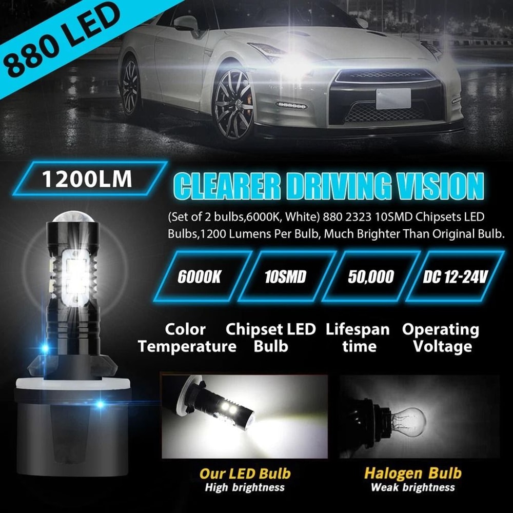 LED Fog Light Driving Bulbs 7