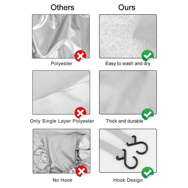 Waterproof Tire Covers For RVs Trailers Sun Weather Protection 7