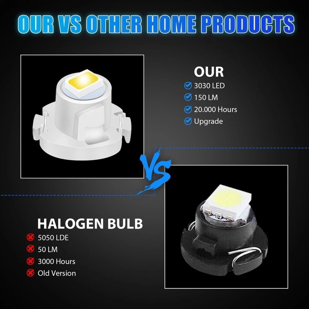 LED Wedge Dash HVAC Climate Control Switch Bulbs For Automotive Lighting 4