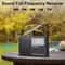 Portable Radio Receiver With Digital LCD Screen And Stereo Speaker Alarm 11