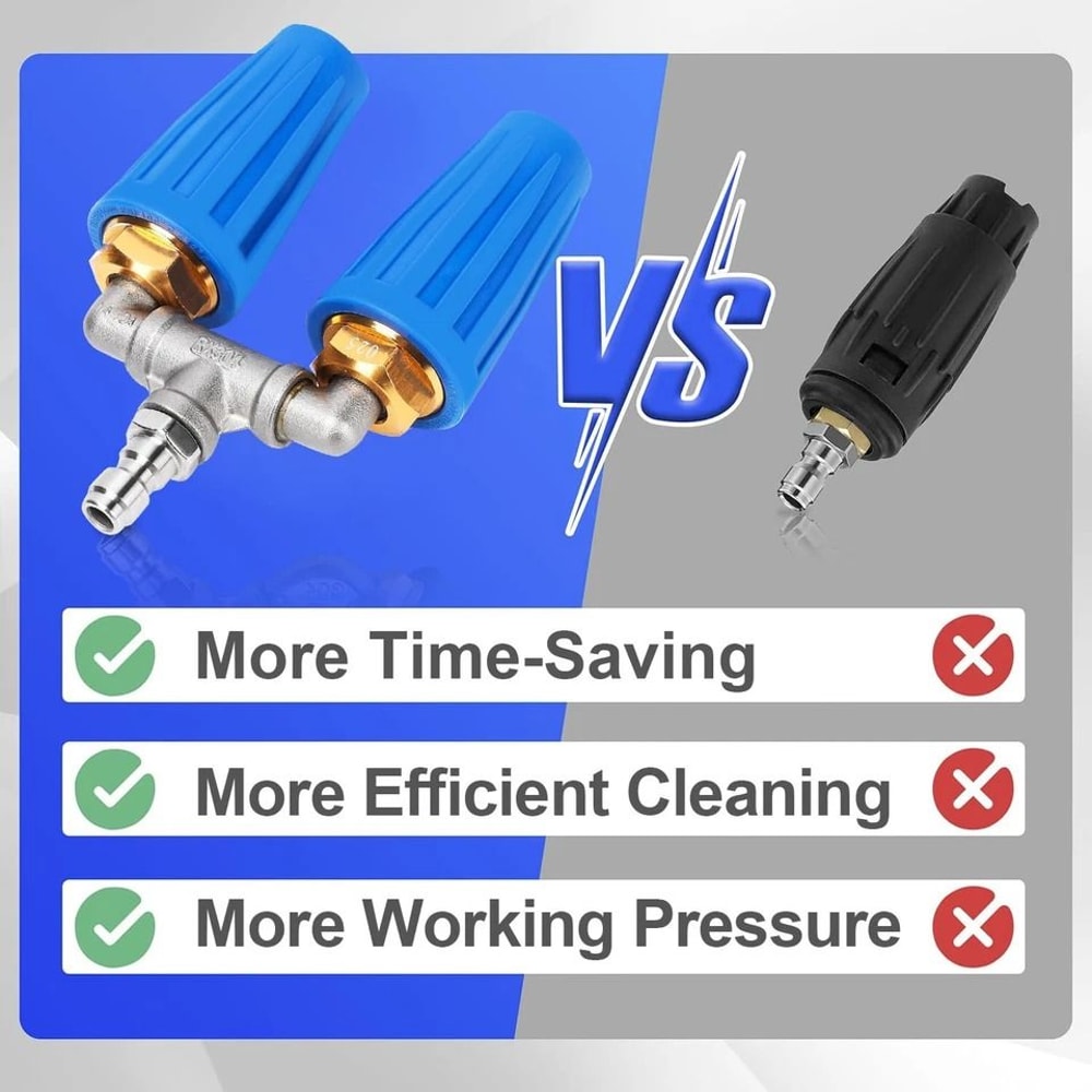 Dual Turbo Nozzle Pressure Washer Quick Connect Spray Tip For Efficient Cleaning 4