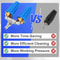 Dual Turbo Nozzle Pressure Washer Quick Connect Spray Tip For Efficient Cleaning 4