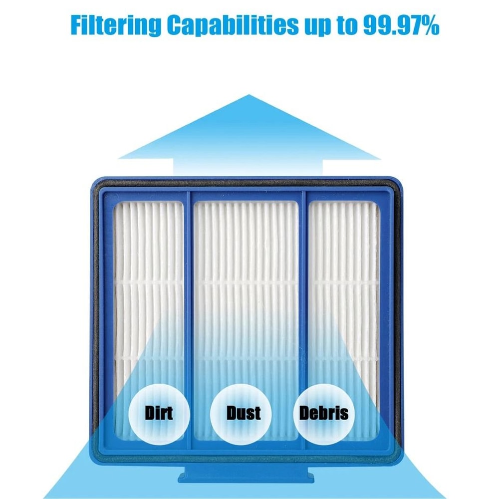 Robot Vacuum Cleaner Replacement Parts Kit 2