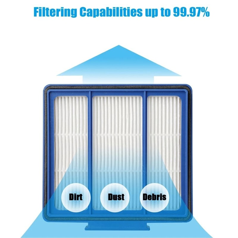 Robot Vacuum Cleaner Replacement Parts Kit 2