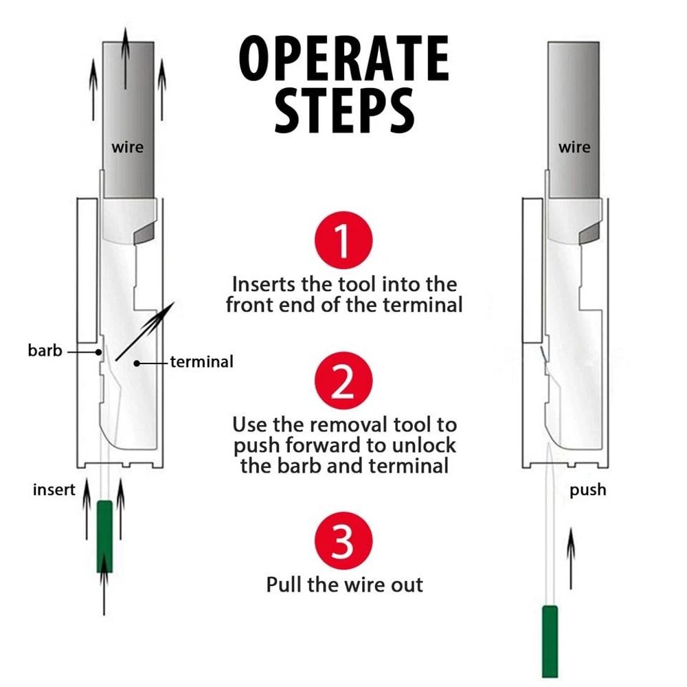 Car Terminal Removal Tool Kit Connector Extractor Puller Pin Release Tools For Vehicle Wiring 1
