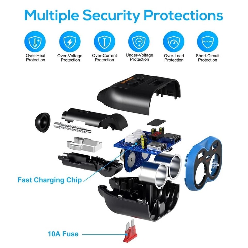 Car Cigarette Lighter Socket Splitter With Dual USB PD Charger 3