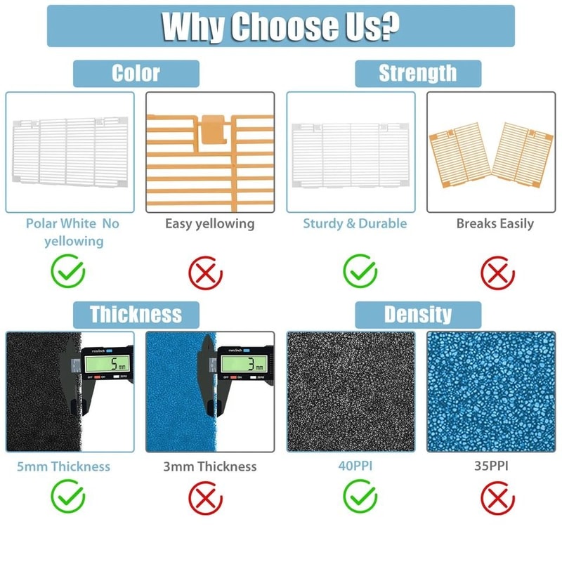 Dometic RV AC Grill Cover With Air Filter Pads 4