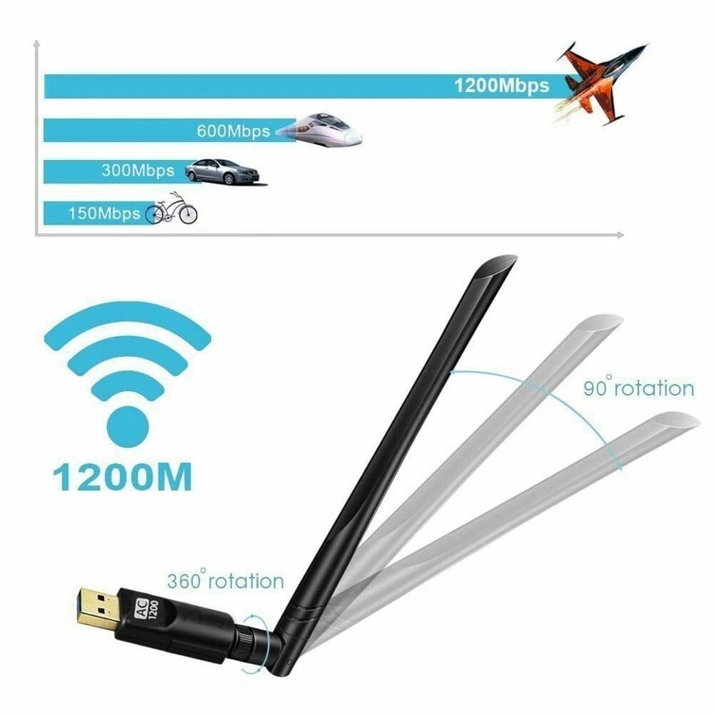 Wireless USB Wifi Adapter Dongle Dual Band With Powerful Antenna 0