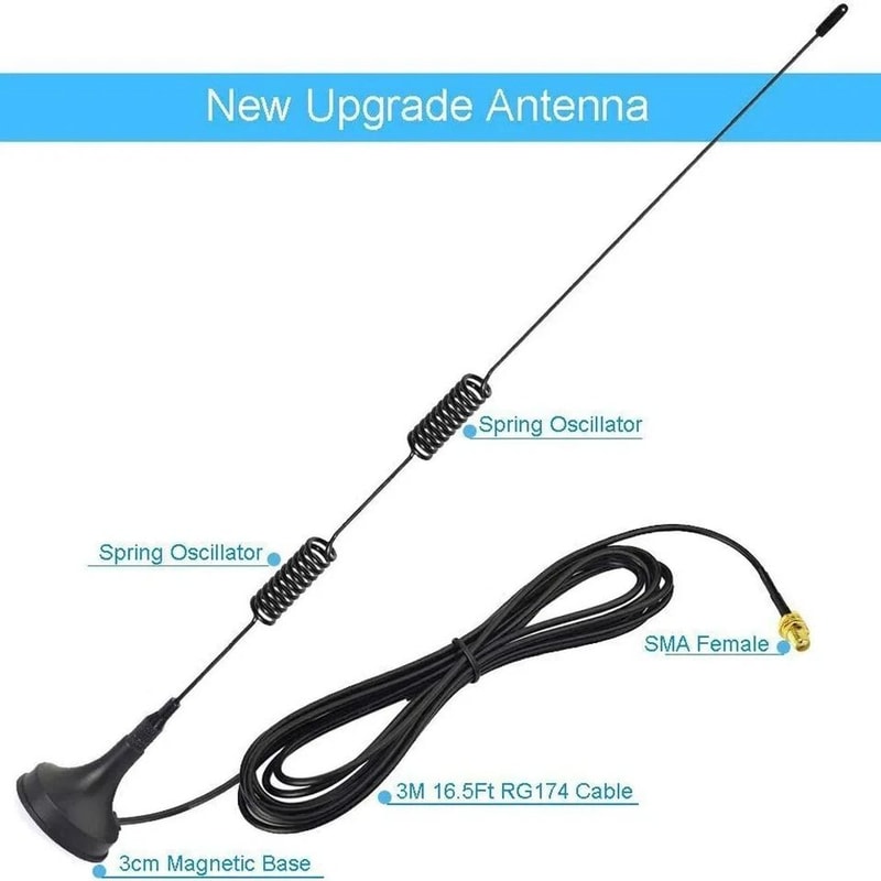 Upgrade Your Radio Communication With The Antenna Omnidirectional Female Connector 5