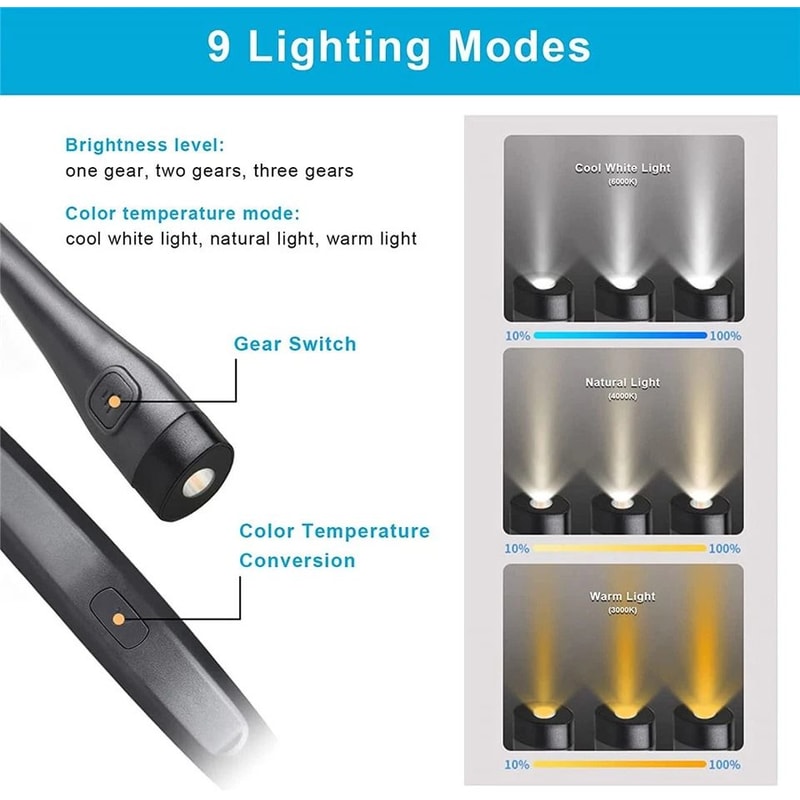 USB Rechargeable LED Neck Light Hands Free Book Light For Reading Camping Crafting 1