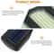 LED Solar Motion Sensor Lights Outdoor Wall Lamp For Garden Yard And Patio 1