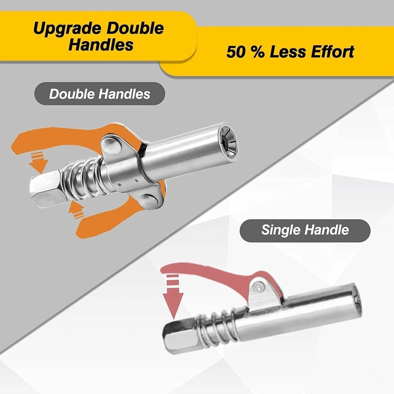 Grease Gun Coupler With Double Handle High Pressure Quick Release Lock 4