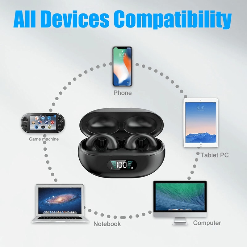 Bluetooth Wireless Earbuds With Bone Conduction Technology Sports Ready Headphones For Active Lifes 2