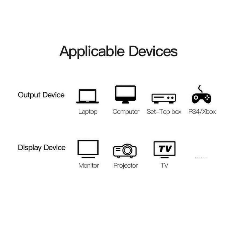 HDMI Splitter Adapter Male To Dual Female Converter For TV Streaming And Gaming 7