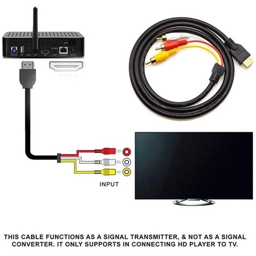 HDMI To RCA AV Audio Cable Adapter For TV HDTV DVD Male To RCA 7