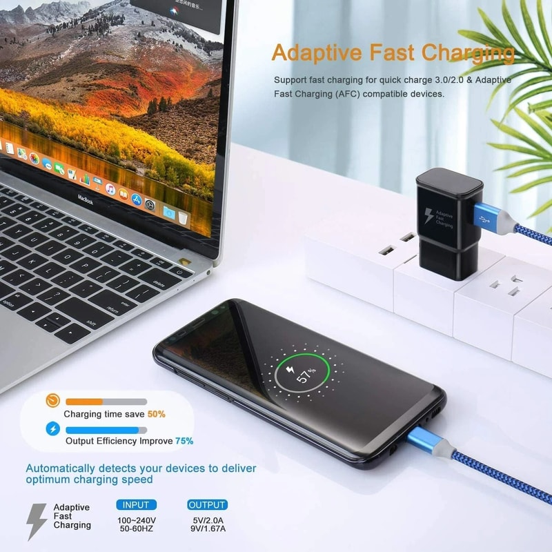 Fast Wall Charger USB Type C Cable For Samsung Galaxy Universal Charging Solution 6