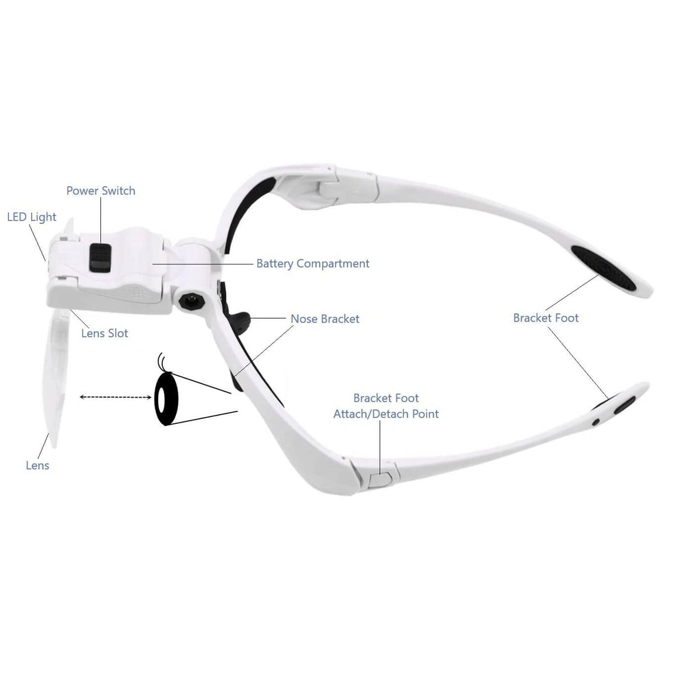 LED Headband Magnifier With Lenses And Light For Jewelry Repair Crafts And Close Detail Work 3