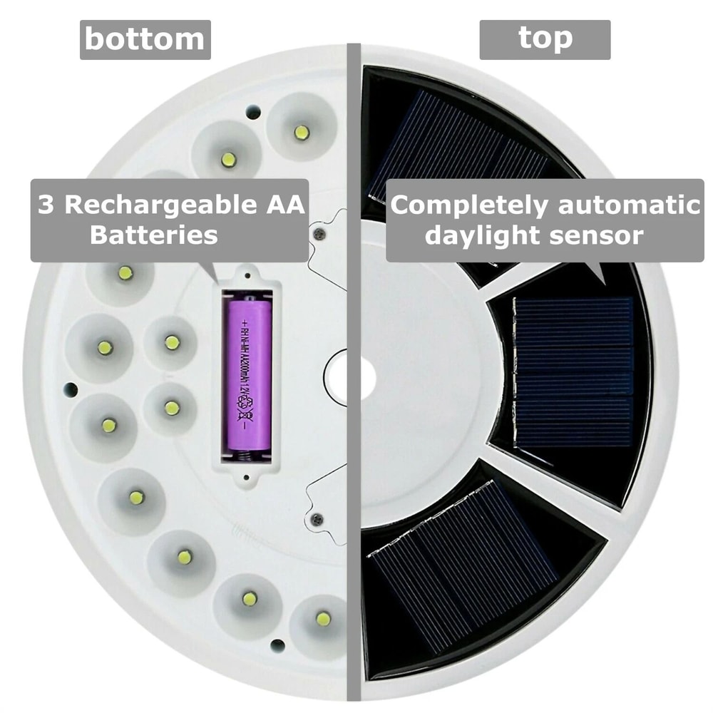 Solar Flag Pole Light LED Waterproof Dusk To Dawn Flagpole Lamp 6