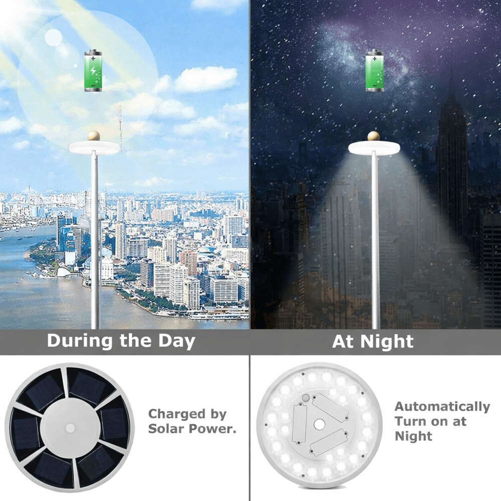 Solar Flag Pole Light LED Waterproof Dusk To Dawn Flagpole Lamp 1