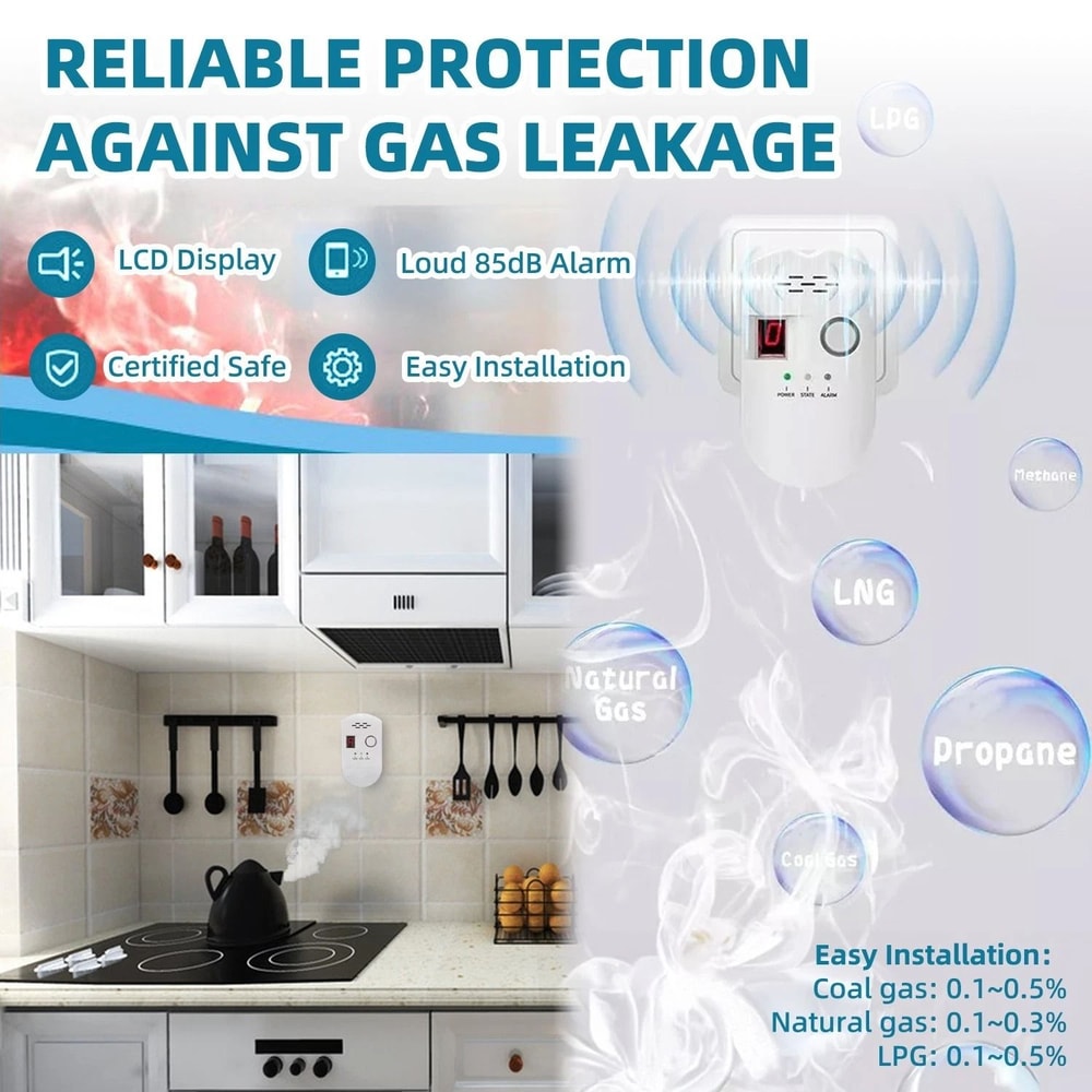 Plug In Natural Gas Leak Detector Alarm For Propane Methane And LPG Home Safety 3