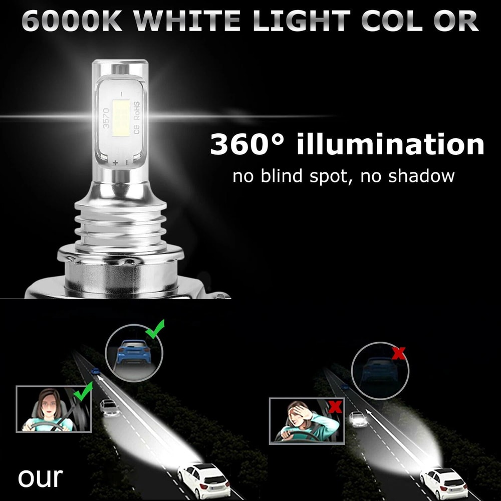 LED Headlight Bulbs White HB Canbus Replacement Kit 3