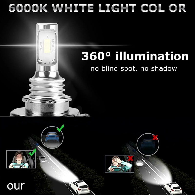 LED Headlight Bulbs White HB Canbus Replacement Kit 3