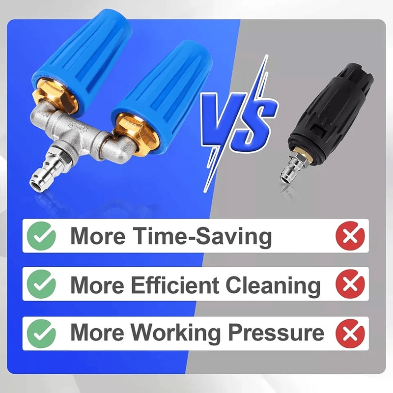 Dual Turbo Pressure Washer Nozzle Quick Connect Rotating Spray Tip 7