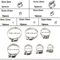 Stainless Steel Hose Clamp Assortment Kit With Sizes Adjustable Worm Gear Clamps 5