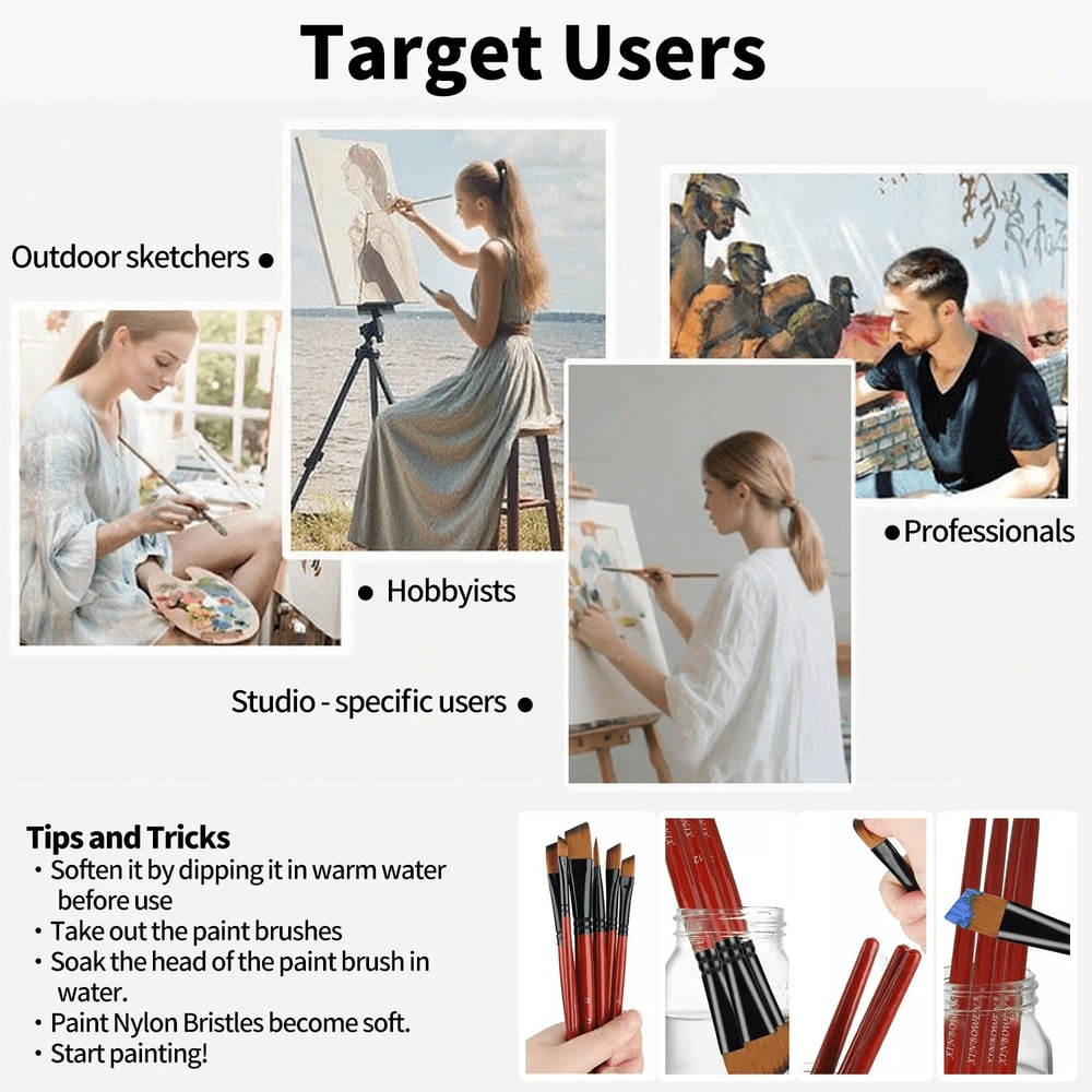 Paint Brush Set For Acrylic Watercolor And Oil Detail Painting 5