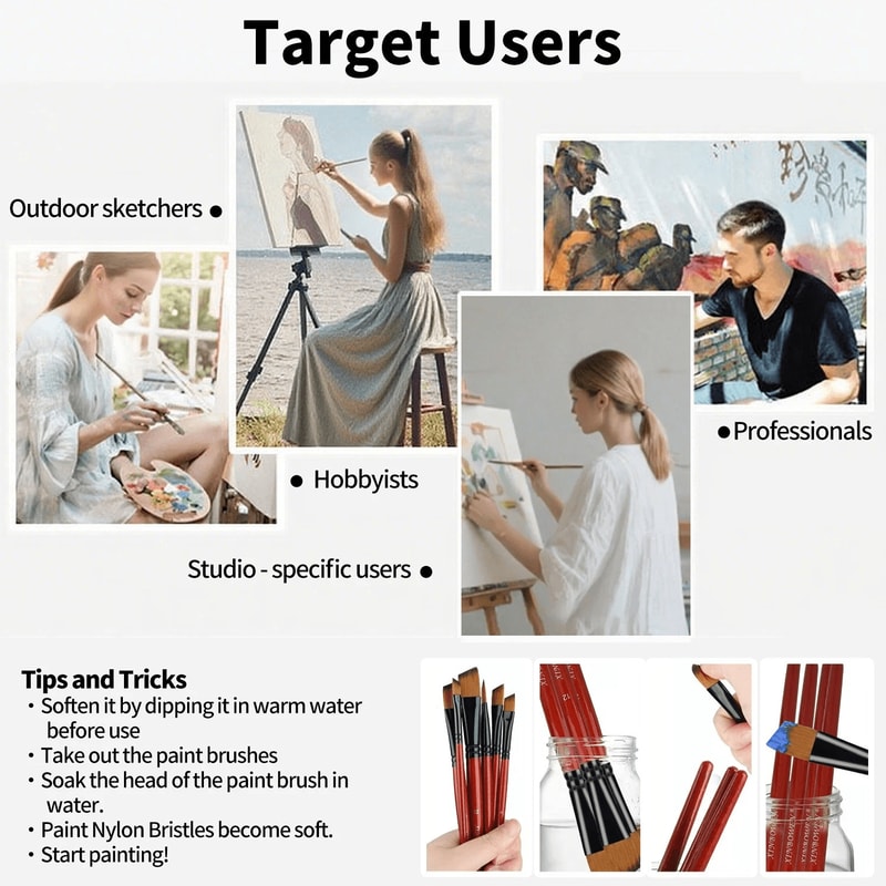 Paint Brush Set For Acrylic Watercolor And Oil Detail Painting 5