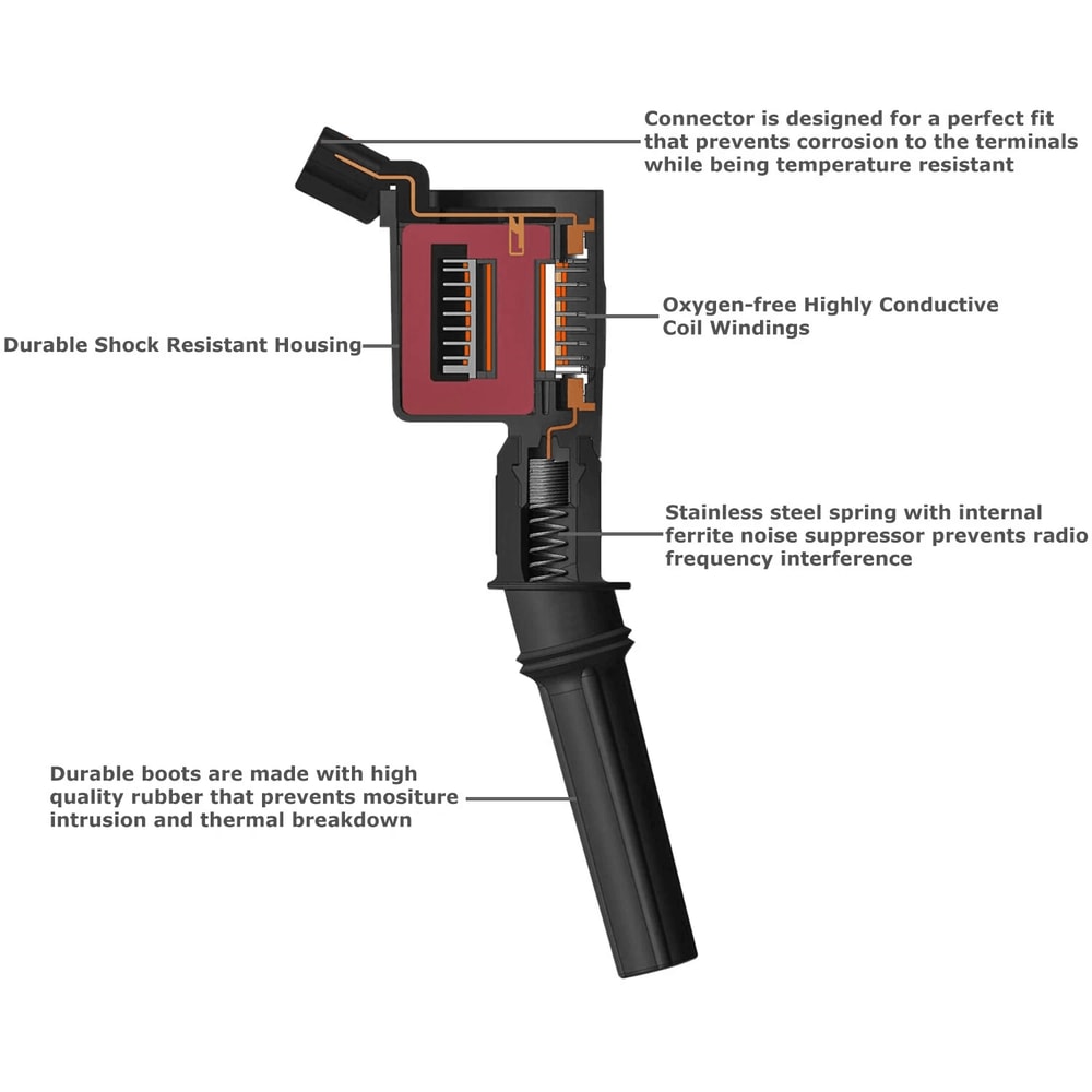 Ignition Coil Replacement For Ford Direct Fit 6
