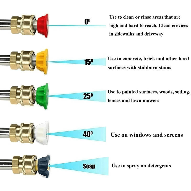Pressure Washer Spray Nozzle Set Quick Connect High Power Tips Premium Power Wash Attachments 9
