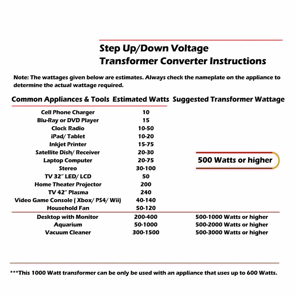 Power Voltage Converter Transformer Step Up Down To With USB 4