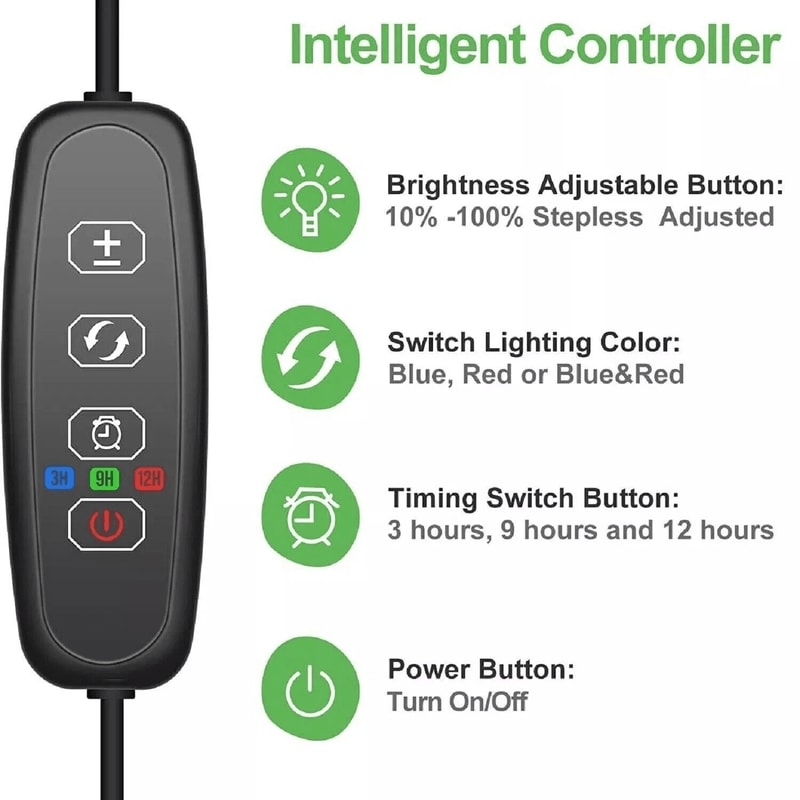 Head Full Spectrum Grow Light For Indoor Plants With LEDs And USB Power 7