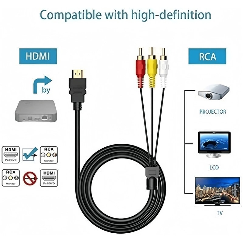 HDMI To RCA Cable Gold Plated AV Adapter For TV HDTV DVD 3