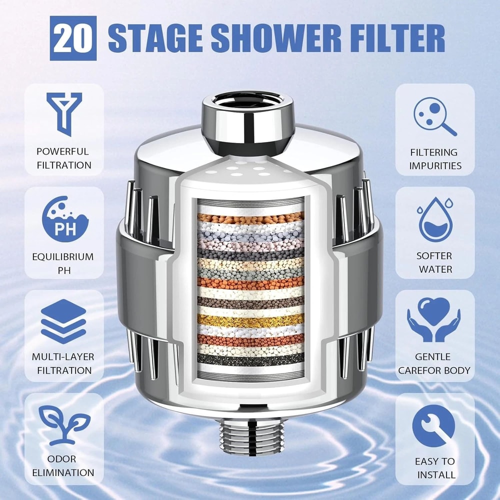 Shower Head Filter For Hard Water Chlorine Removal Universal Fit For Healthy Skin 3