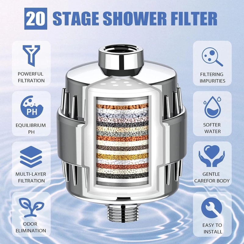 Shower Head Filter For Hard Water Chlorine Removal Universal Fit For Healthy Skin 3