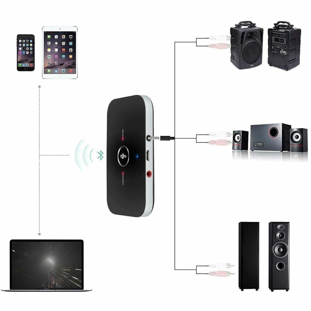 Bluetooth Transmitter Receiver Wireless Audio Adapter 5