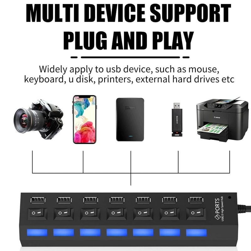 Port USB Hub With Individual Switches And AC Adapter 5