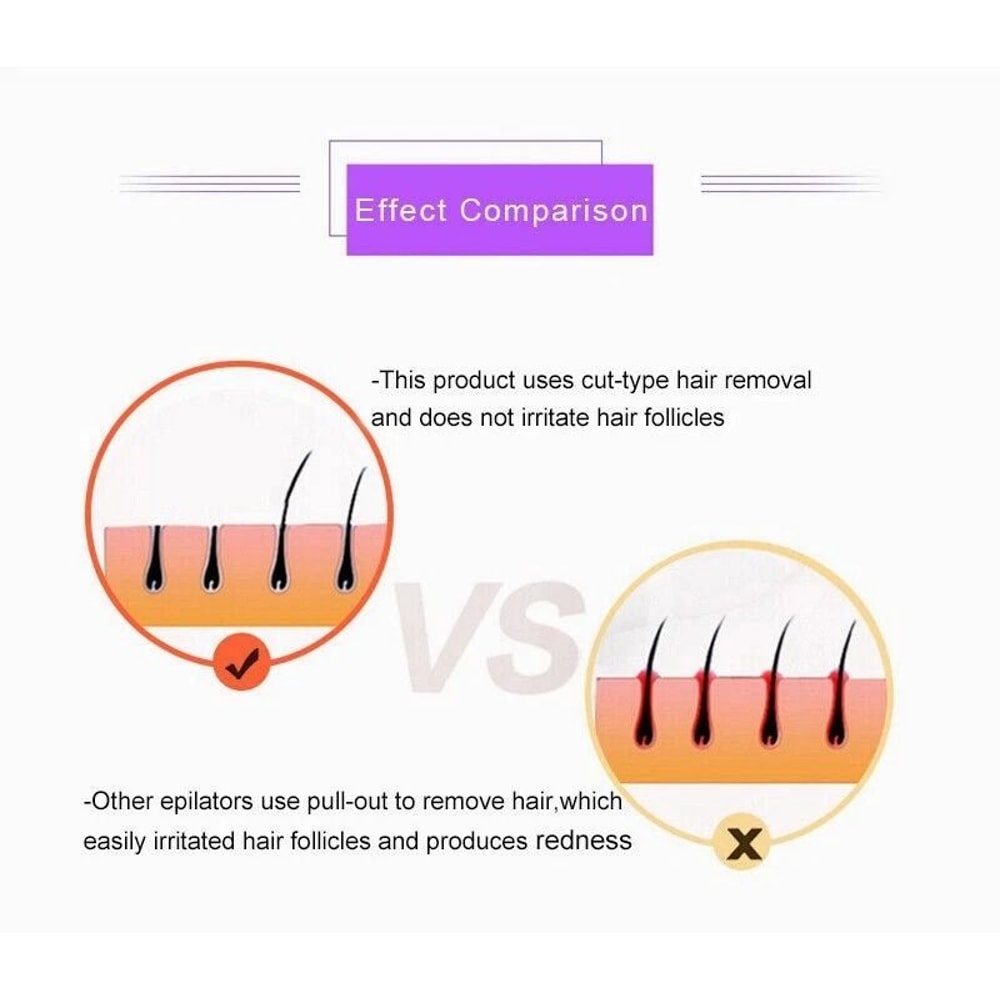 Smooth Touch Women Epilator Facial Hair Remover And Cordless Body Hair Trimmer 4