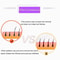 Smooth Touch Women Epilator Facial Hair Remover And Cordless Body Hair Trimmer 4