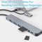 USB C Hub Adapter With Gbps Multiport Splitter For Laptop And MacBook 2