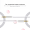 Durable Male To Male Stereo Audio Cable For Car PC IPhone IPod 2