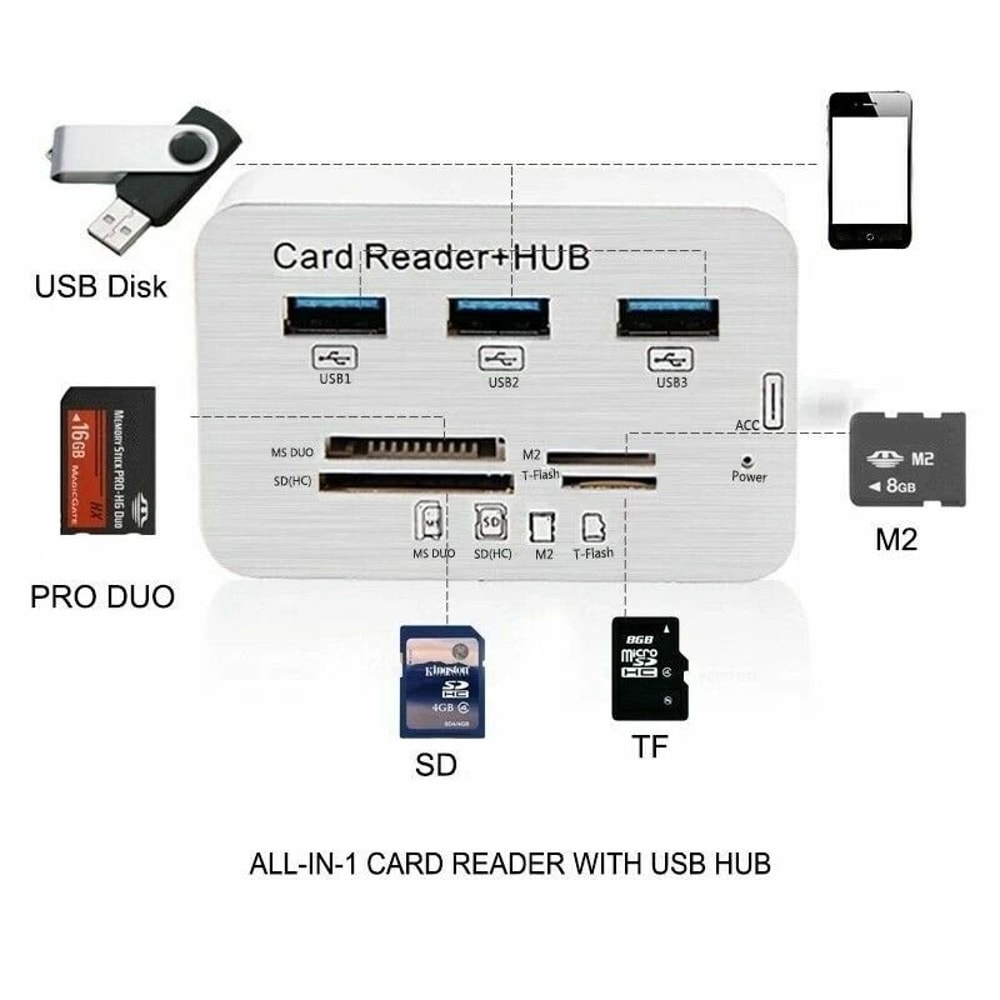 Aluminum USB Hub And Memory Card Reader Ports Multi In Adapter For MicroSD 5