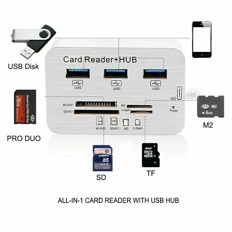 Aluminum USB Hub And Memory Card Reader Ports Multi In Adapter For MicroSD 5