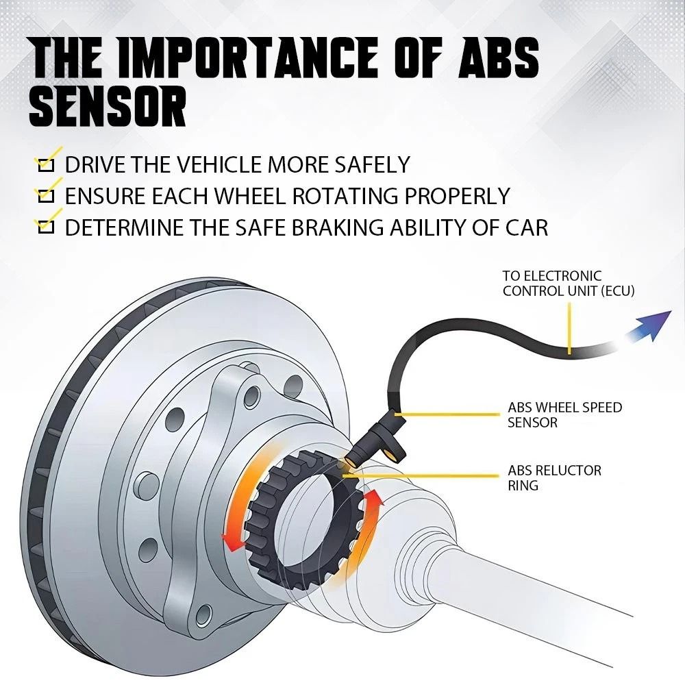 ABS Speed Sensor For Ford F Front Left Right OEM Replacement 9