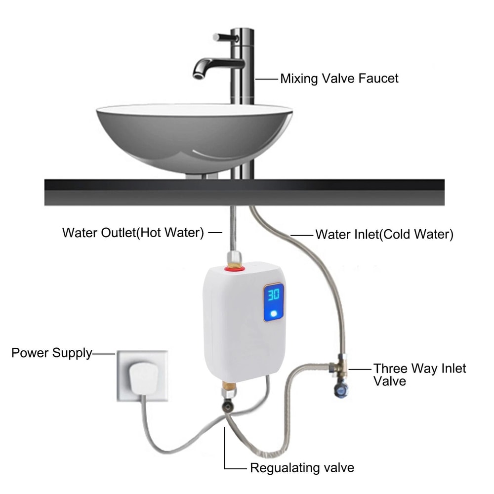 Instant Water Heater Under Sink Electric Tankless Hot Water System 11
