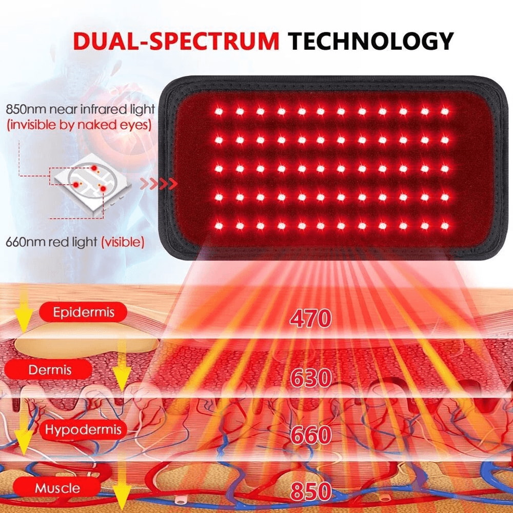 Advanced Red Light Therapy Belt For Pain Relief Dual Infrared Wrap 7