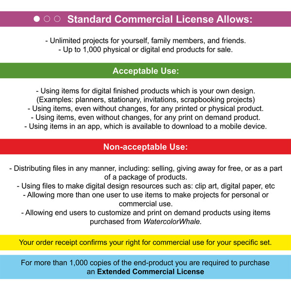 personal-and-commercial-use-royalty-free-license.jpg